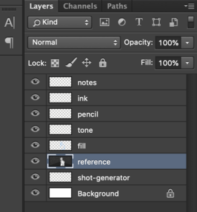 Layers Imported into Photoshop