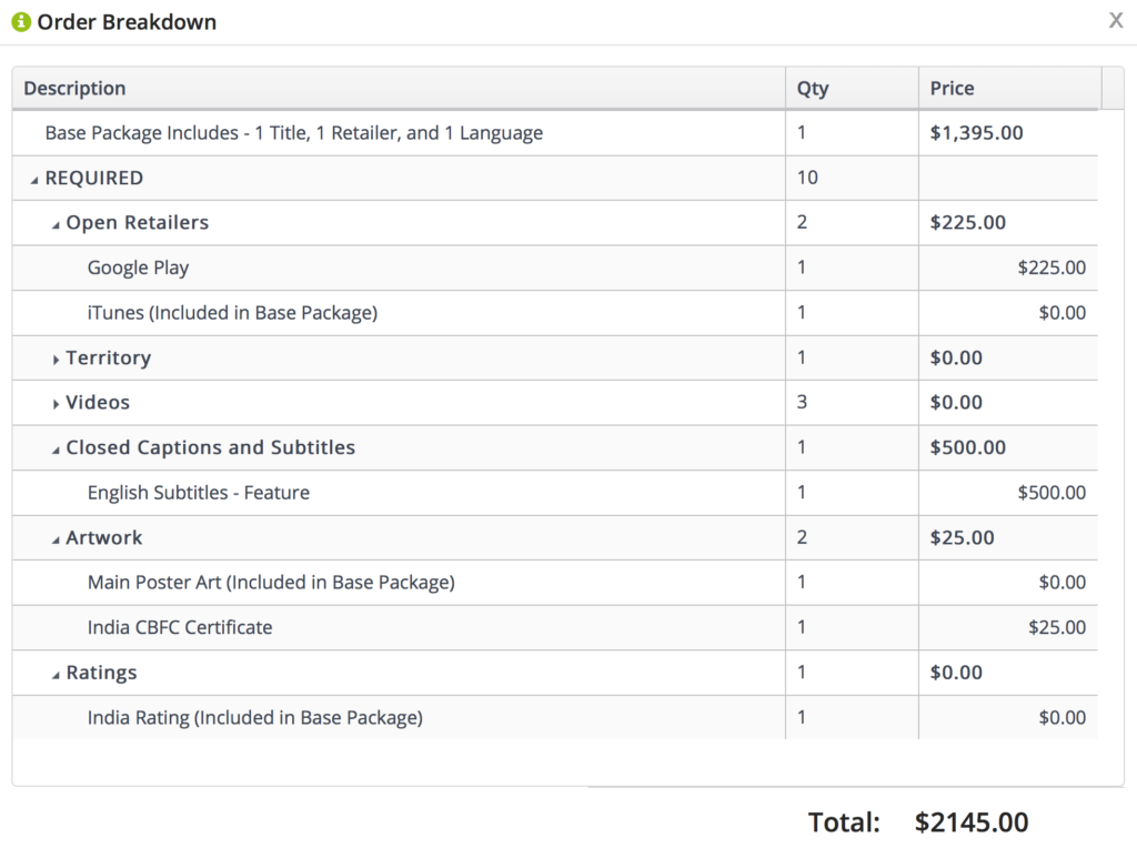 Estimated Expenses of Quiver to Put Munnariv on YouTube and iTunes