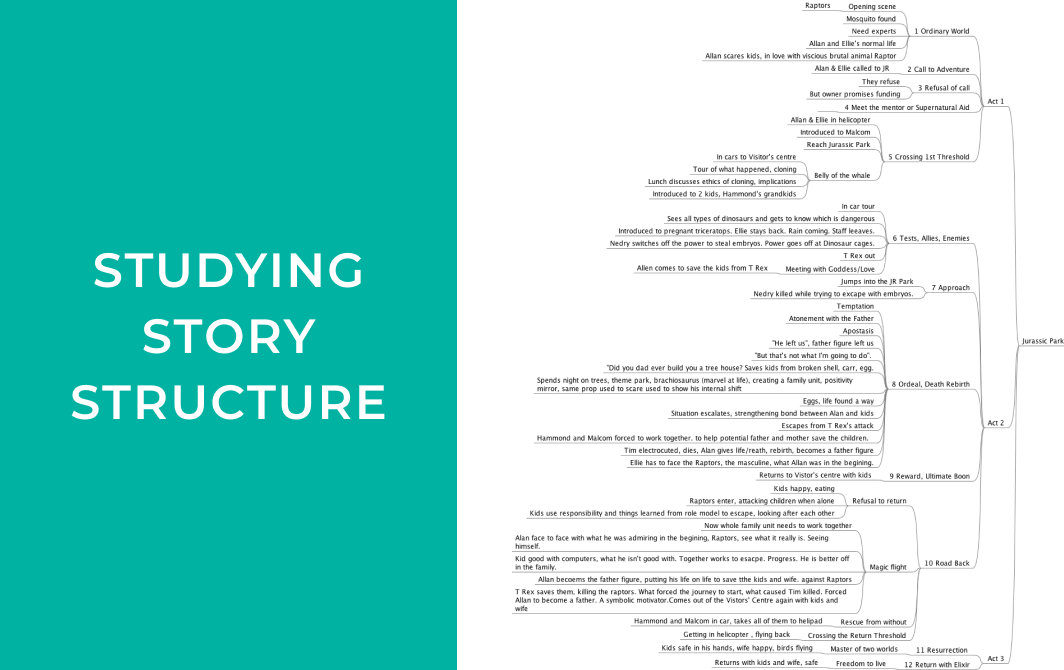 Studying Story Structure